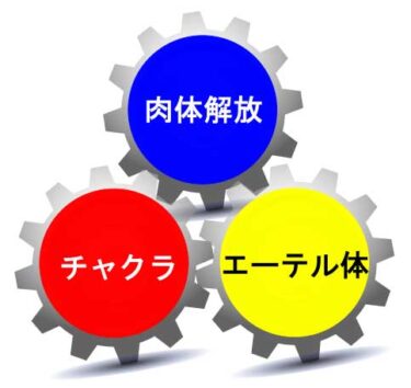 足から頭からの連動を楽しみゆるむ